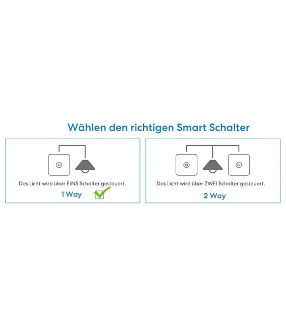 Meross Smart Wi-Fi Jednopólový Dotykový Vypínač, MSS510XHK (EU Verzia)