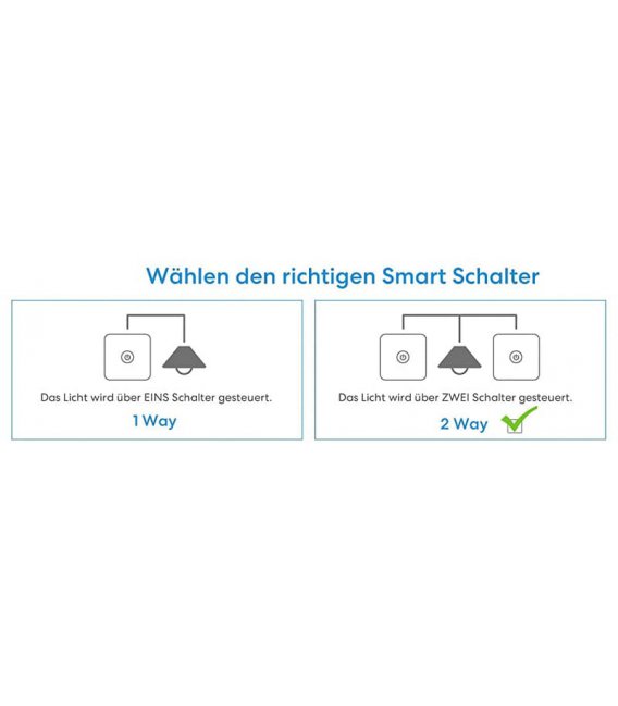 Meross Smart Two Way Light Touch Switch, MSS550XHK (EU Version)