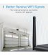 Meross Smart Wi-Fi Garage Door Opener for three Gates, MSG200HK (EU version)