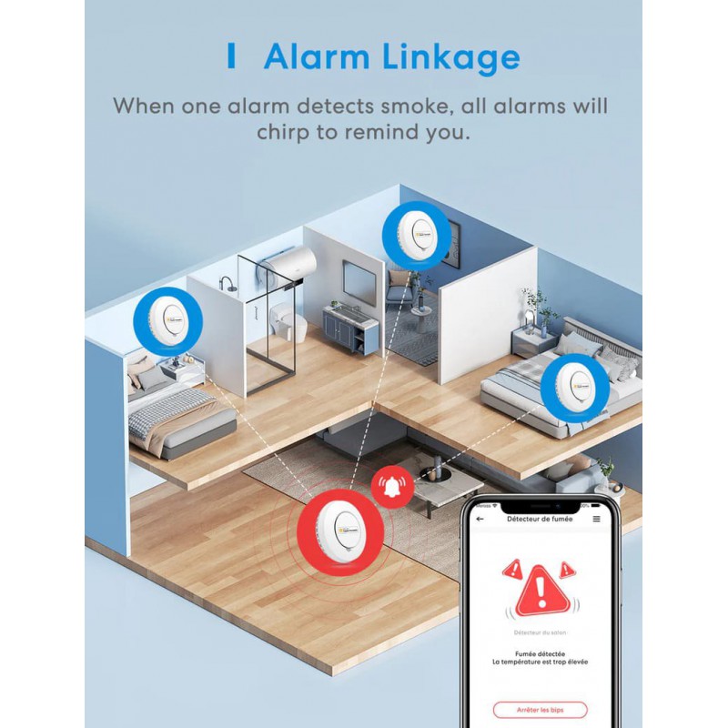 Meross Smart Smoke Alarm Kit, GS559AHHK (EU version)