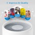 Meross Smart Wi-Fi Air Purifier, MAP100HK (EU version)