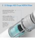 Meross 3-Stupňový H13 HEPA filtr, MHF100