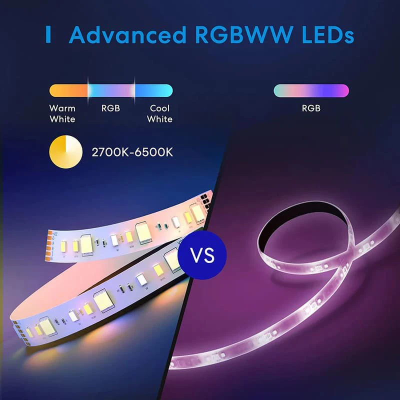 Meross Smart Wi-Fi LED Light Strip RGBWW 5m, MSL320PHK (EU version)
