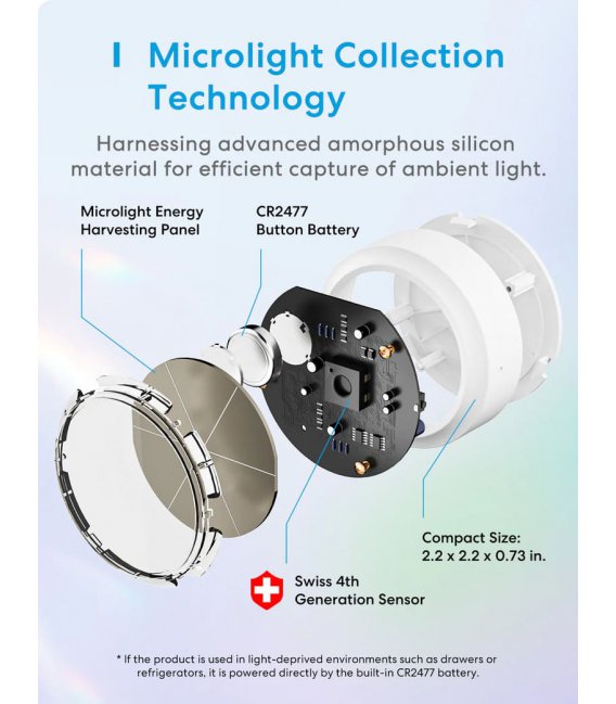 Meross Smart Teplotní a Vlhkostní Senzor Kit, MS100FHHK (EU verze)