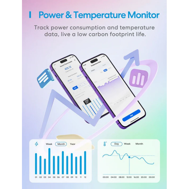 Meross Smart Wi-Fi Socket Thermostat, Heating & Cooling, MTS960HK (EU version)