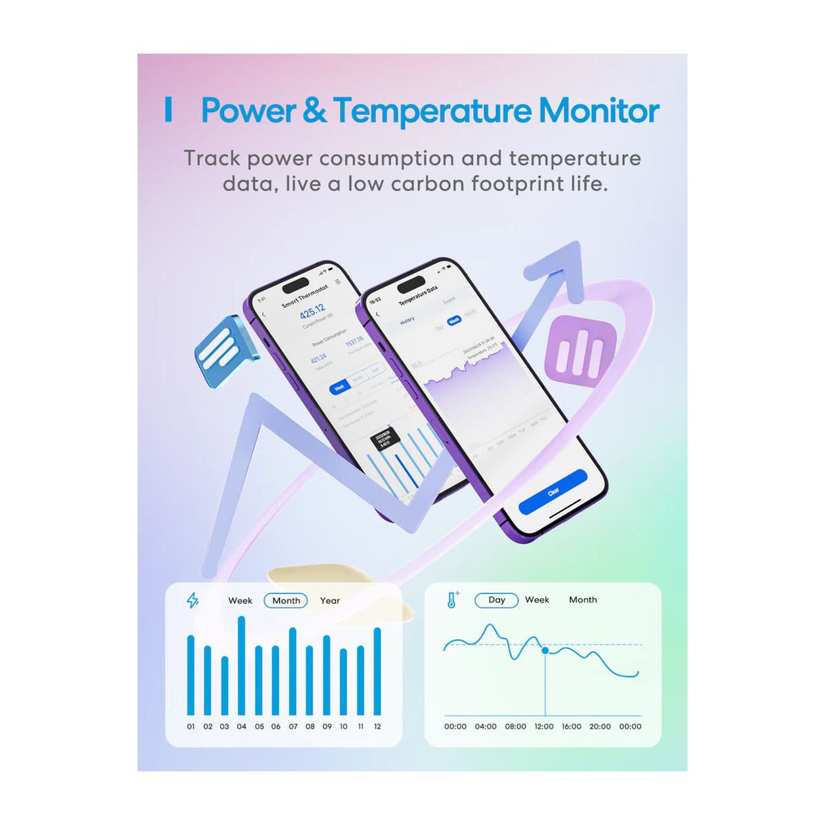 Meross Smart Wi-Fi Socket Thermostat, Heating & Cooling, MTS960HK (EU version)