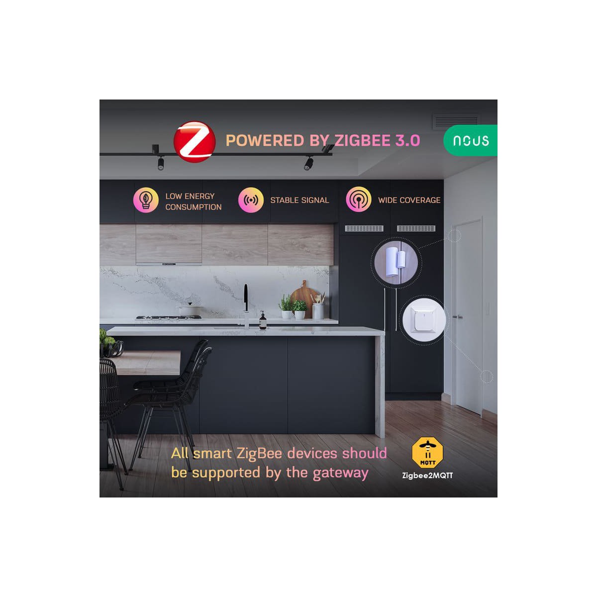 Nous E3 Zigbee Smart Door and Window Sensor