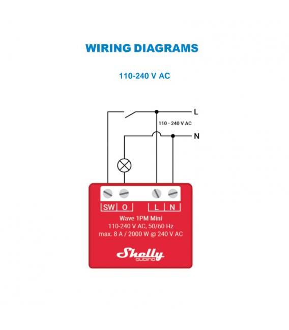 Shelly Qubino Wave 1PM Mini - relay switch with power metering 1x 8A (Z-Wave)
