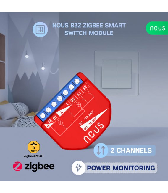 Nous B3Z ZigBee Smart Spínací Modul (2 kanály, meranie spotreby)