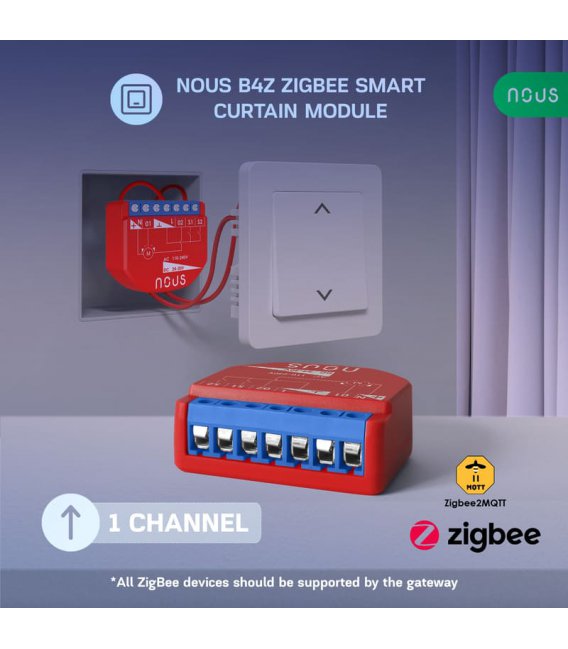Nous B4Z ZigBee Smart Žalúziový Modul