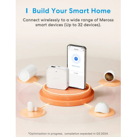 Meross Matter Smart Wi-Fi Hub, MSH450MA (EU version)