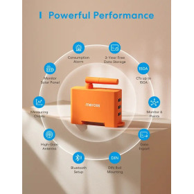 Meross Smart Merač Spotreby, EM06 (EU Verzia)