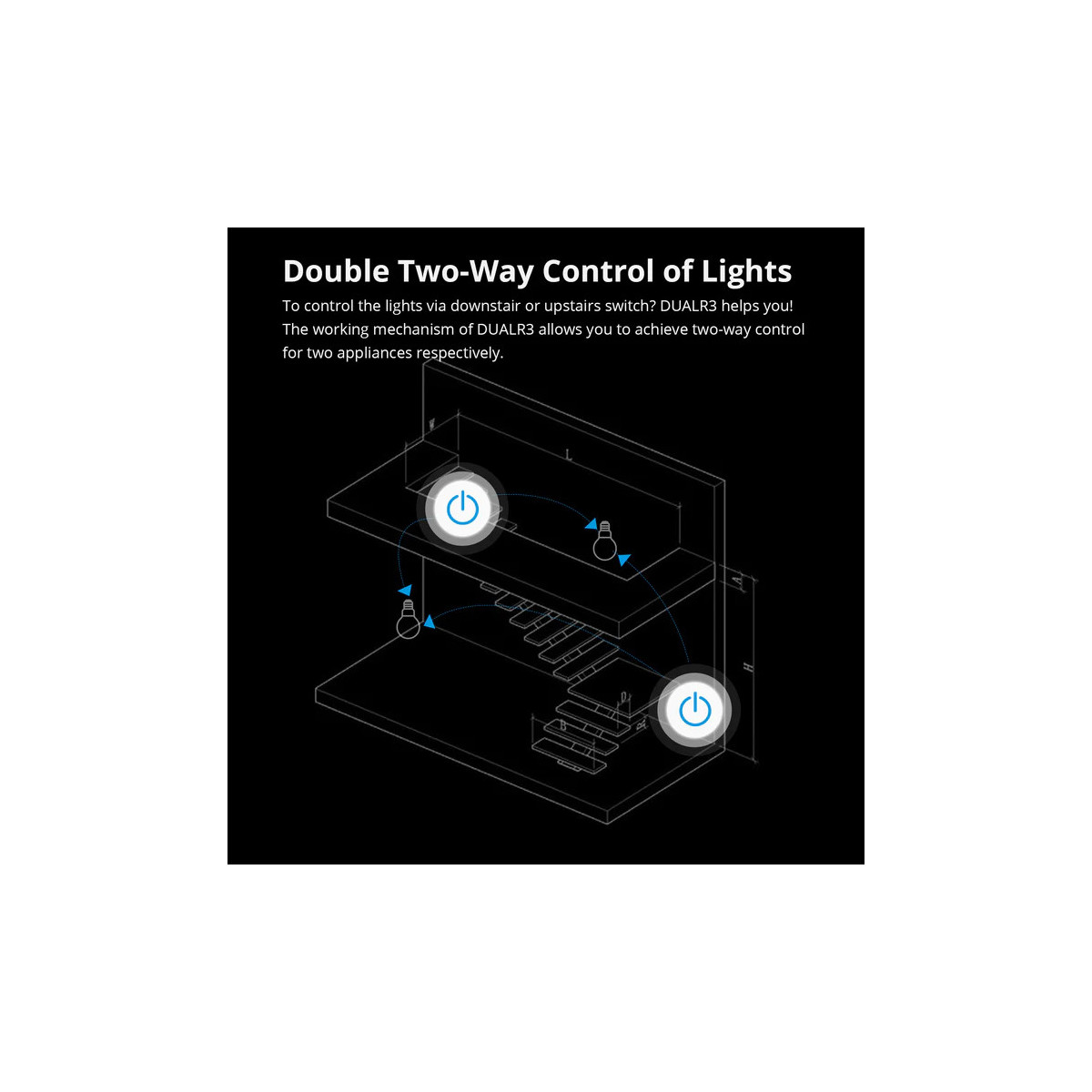 SONOFF DUALR3 Wi-Fi smart spínač s 2 relé a s meraním spotreby