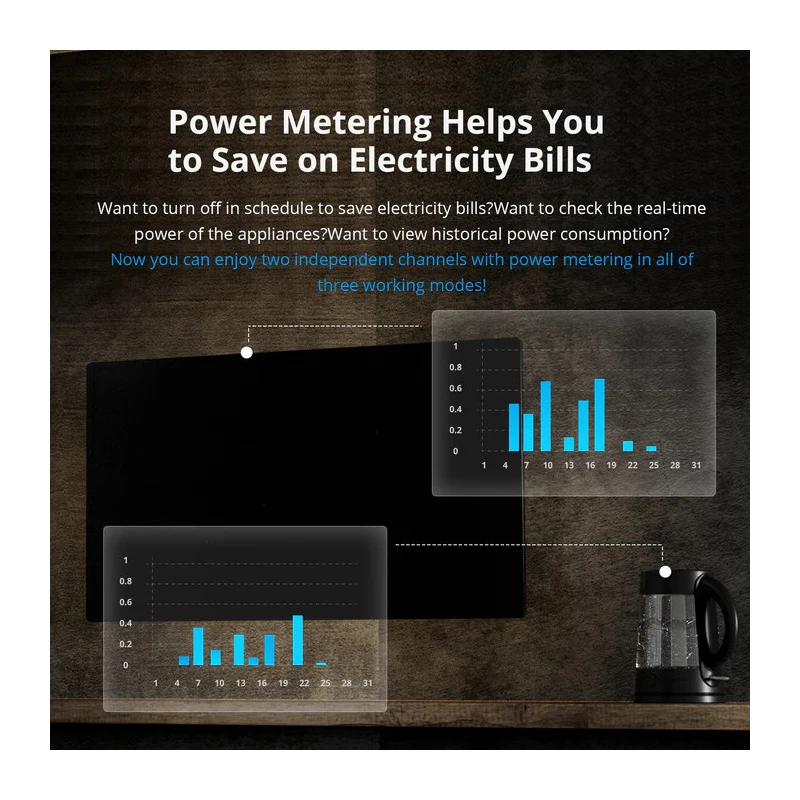 SONOFF DUALR3 Wi-Fi smart spínač s 2 relé a s meraním spotreby