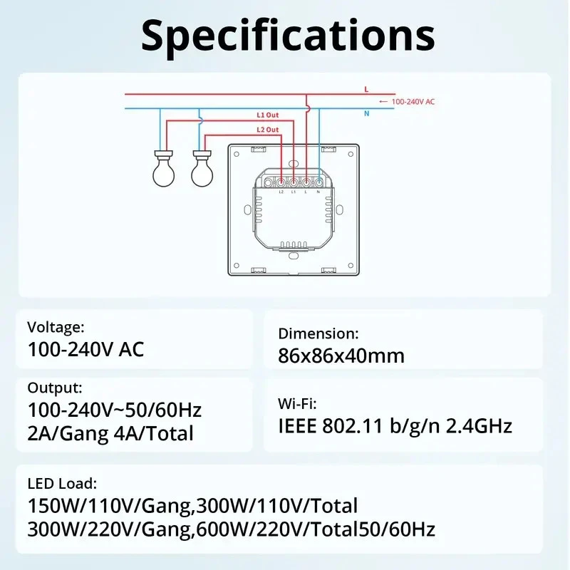 SONOFF NSPanel smart nástenný vypínač a ovládač scén, 86 mm (EU typ), Tmavo sivá