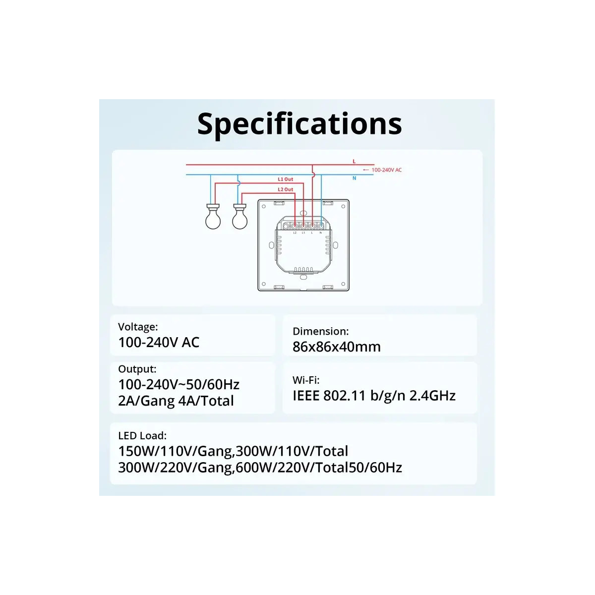 SONOFF NSPanel smart nástenný vypínač a ovládač scén, 86 mm (EU typ), Tmavo sivá
