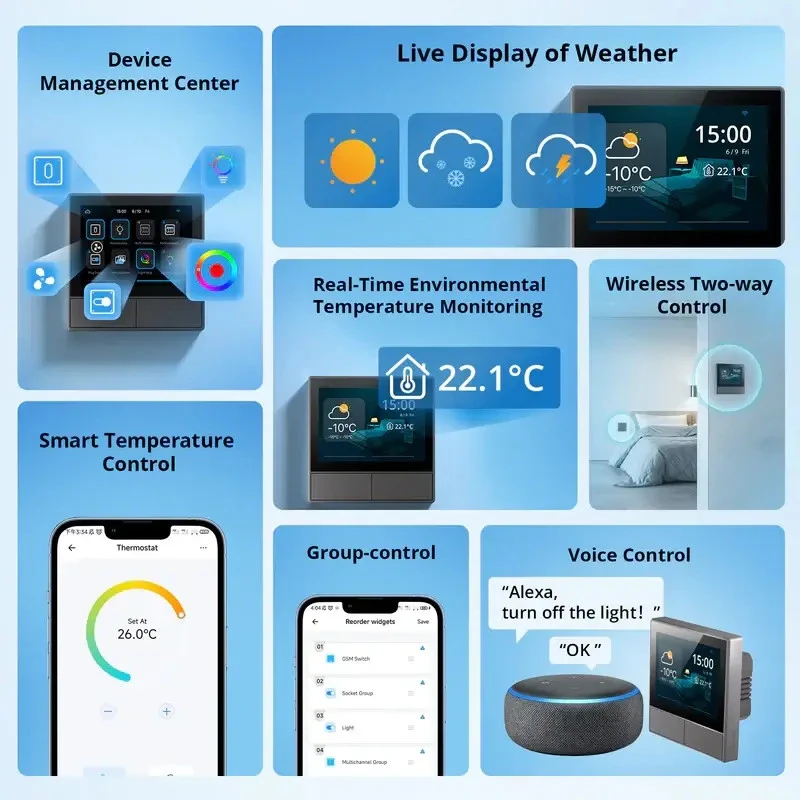 SONOFF NSPanel smart nástenný vypínač a ovládač scén, 86 mm (EU typ), Tmavo sivá
