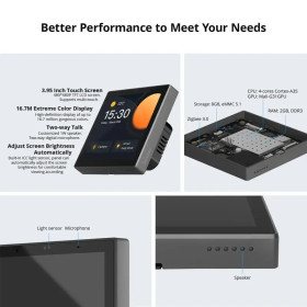 SONOFF NSPanel Pro riadiaci panel inteligentnej domácnosti, 86 mm (EU typ), biely