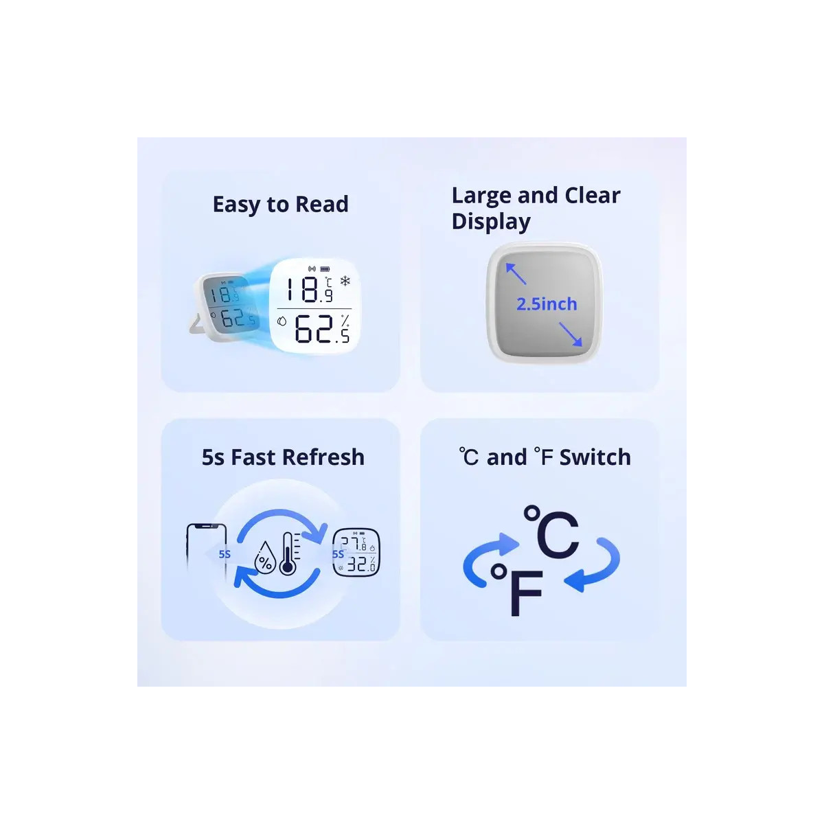 SONOFF SNZB-02D Zigbee LCD inteligentný snímač teploty a vlhkosti