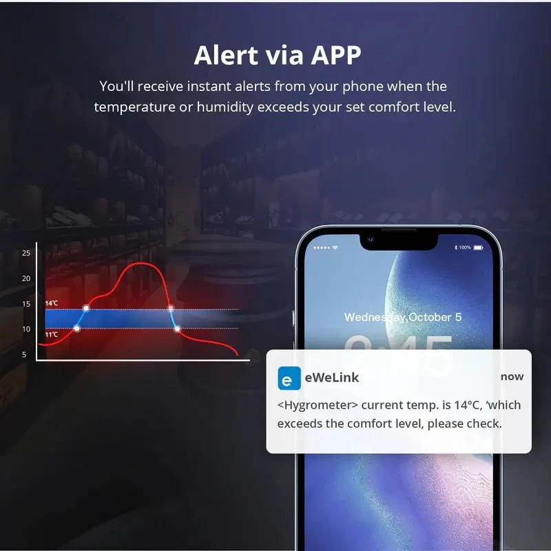 SONOFF SNZB-02D Zigbee LCD inteligentný snímač teploty a vlhkosti