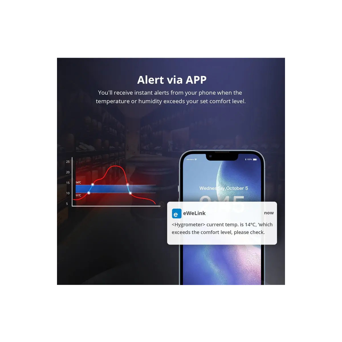 SONOFF SNZB-02D Zigbee LCD inteligentný snímač teploty a vlhkosti