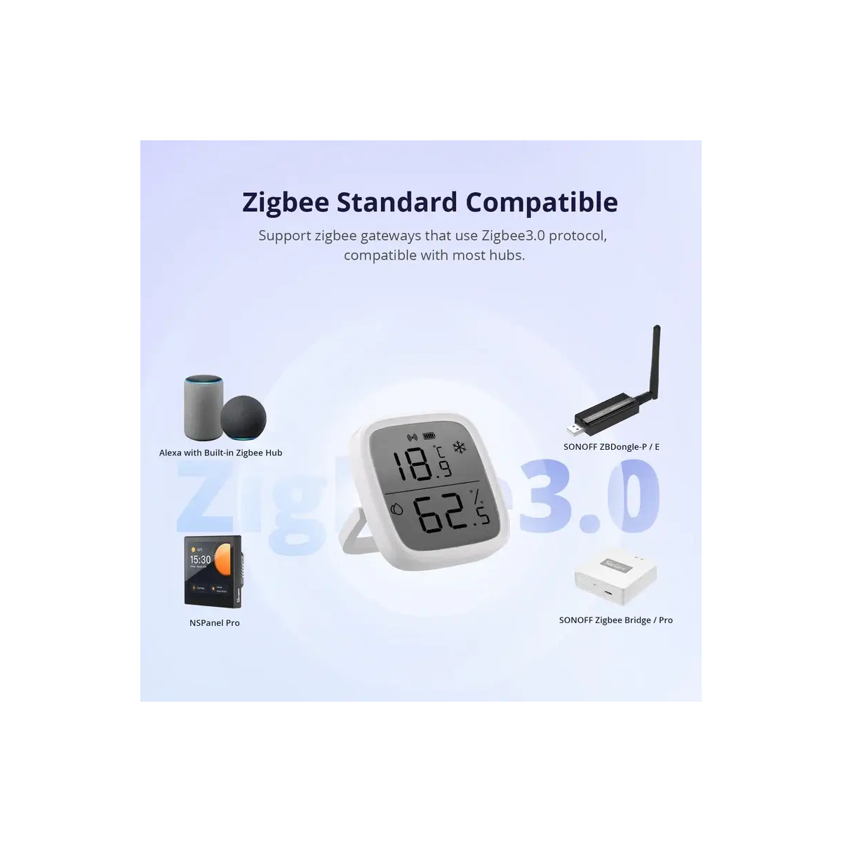 SONOFF SNZB-02D Zigbee LCD inteligentný snímač teploty a vlhkosti