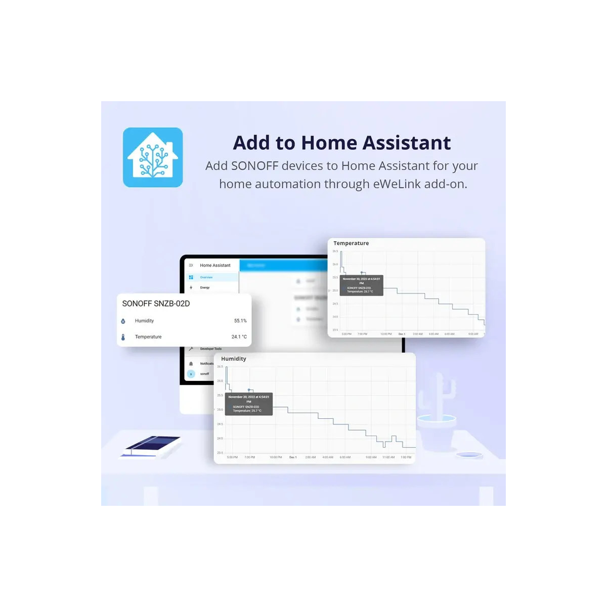 SONOFF SNZB-02D Zigbee LCD inteligentný snímač teploty a vlhkosti