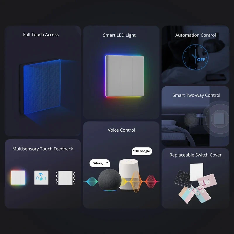 SONOFF TX Ultimate Wi-Fi Smart dotykový nástenný vypínač, 2-tlačidlá, 86 mm (EU typ)