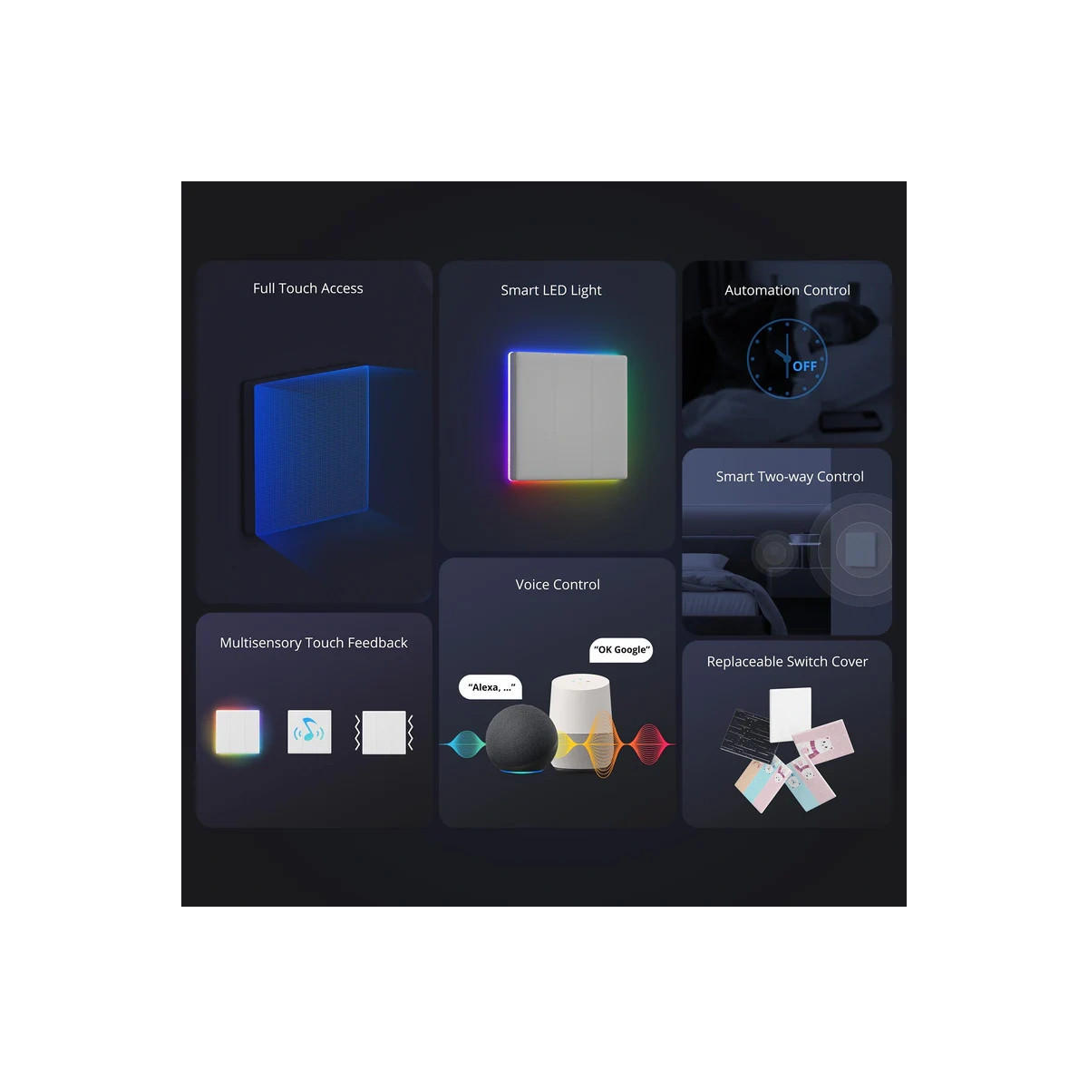 SONOFF TX Ultimate Wi-Fi Smart dotykový nástenný vypínač, 2-tlačidlá, 86 mm (EU typ)