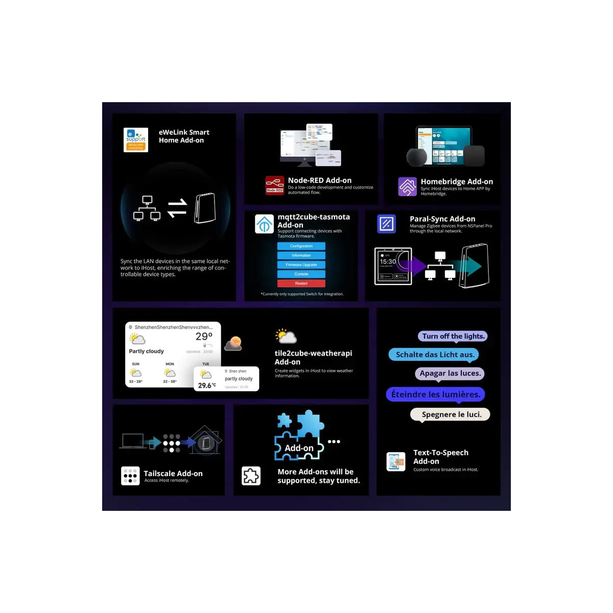 SONOFF iHost Smart Domáci Hub AIBridge-26, RV1126, DDR4 4 GB