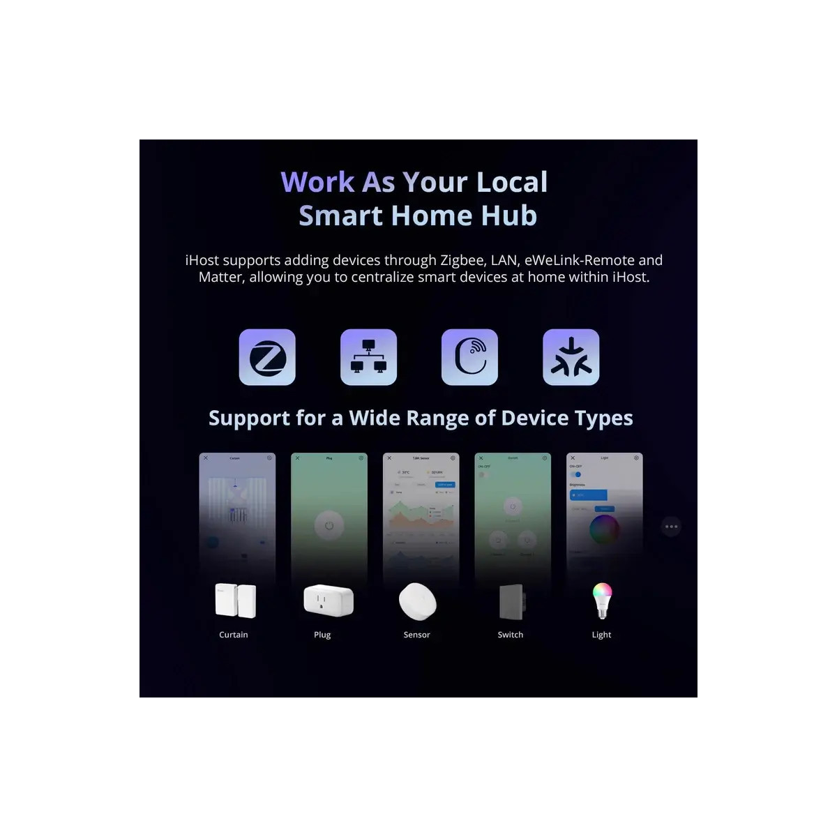 SONOFF iHost Smart Domáci Hub AIBridge-26, RV1126, DDR4 4 GB