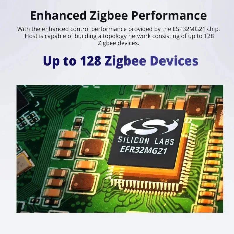 SONOFF iHost Smart Domáci Hub AIBridge-26, RV1126, DDR4 4 GB