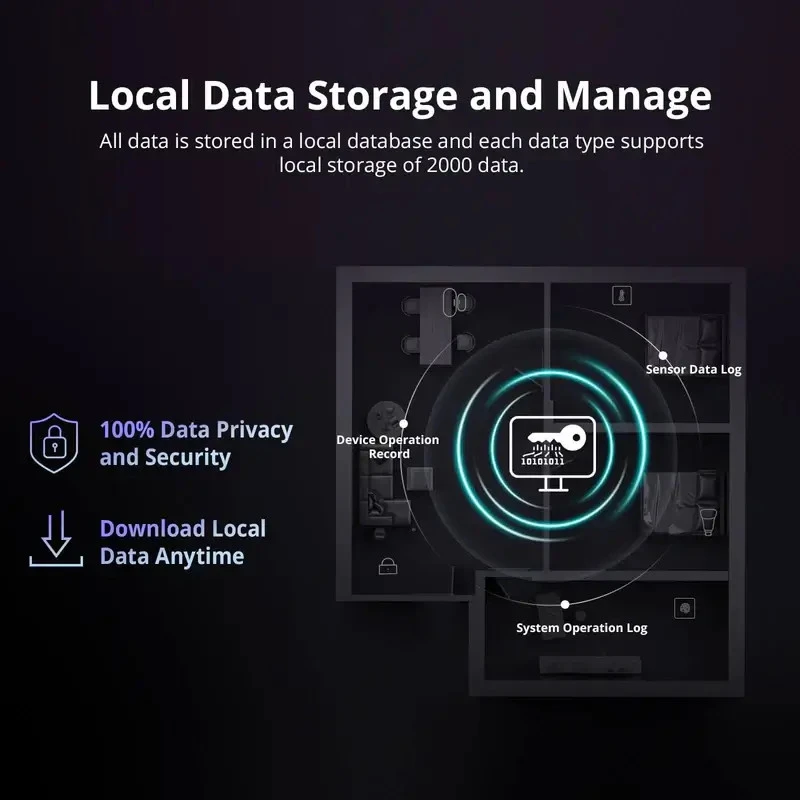 SONOFF iHost Smart Domáci Hub AIBridge-26, RV1126, DDR4 4 GB