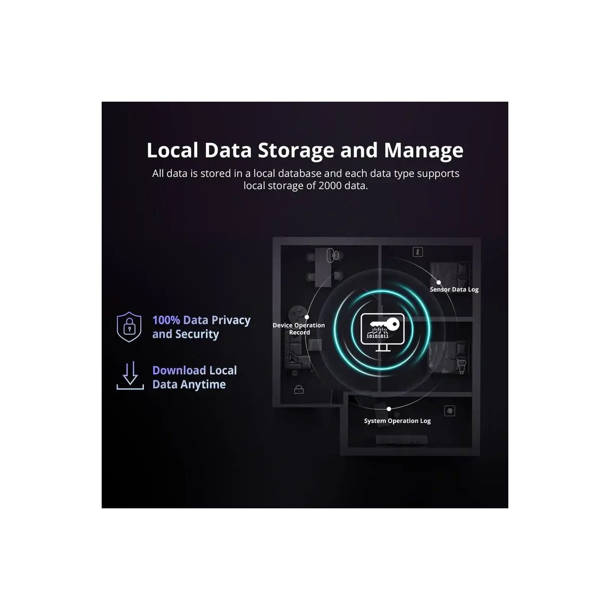 SONOFF iHost Smart Domáci Hub AIBridge-26, RV1126, DDR4 4 GB