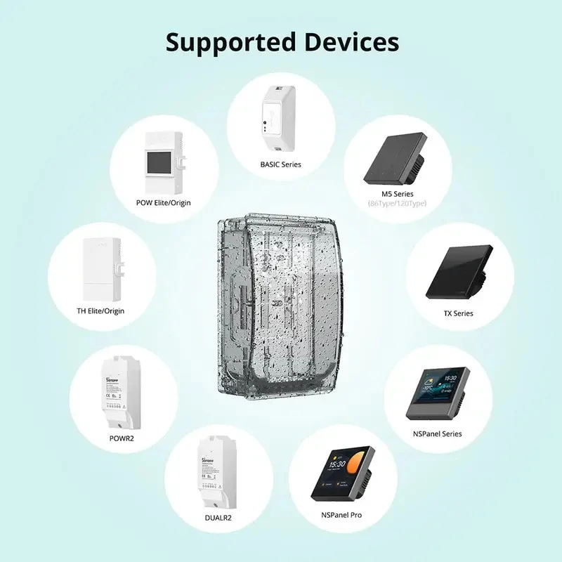 SONOFF Vodotesné Puzdro R2