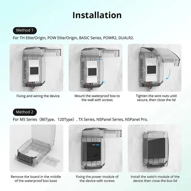 SONOFF Vodotesné Puzdro R2
