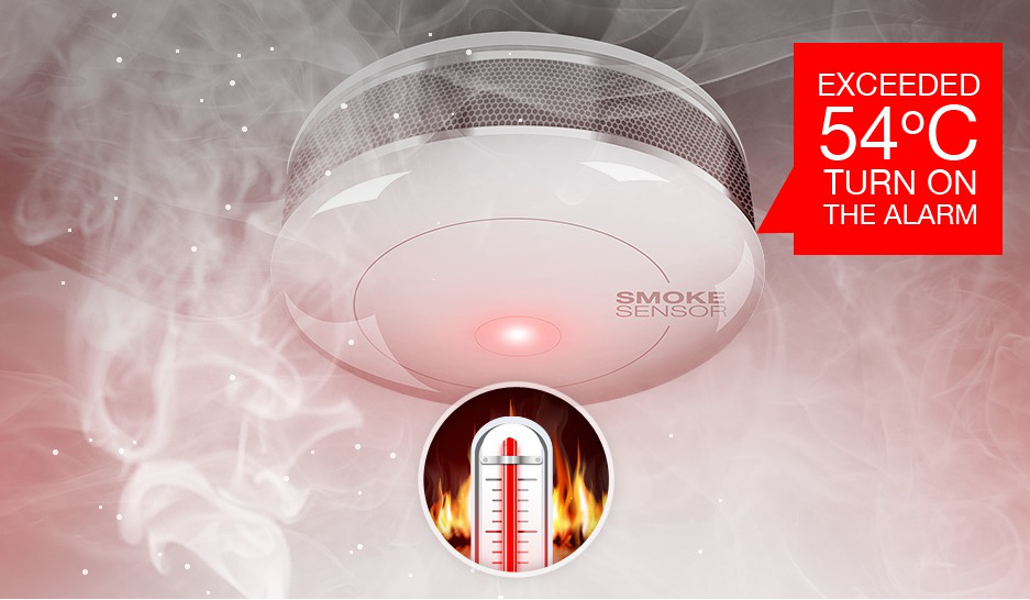 Fibaro Smoke Detector - detekce požáru