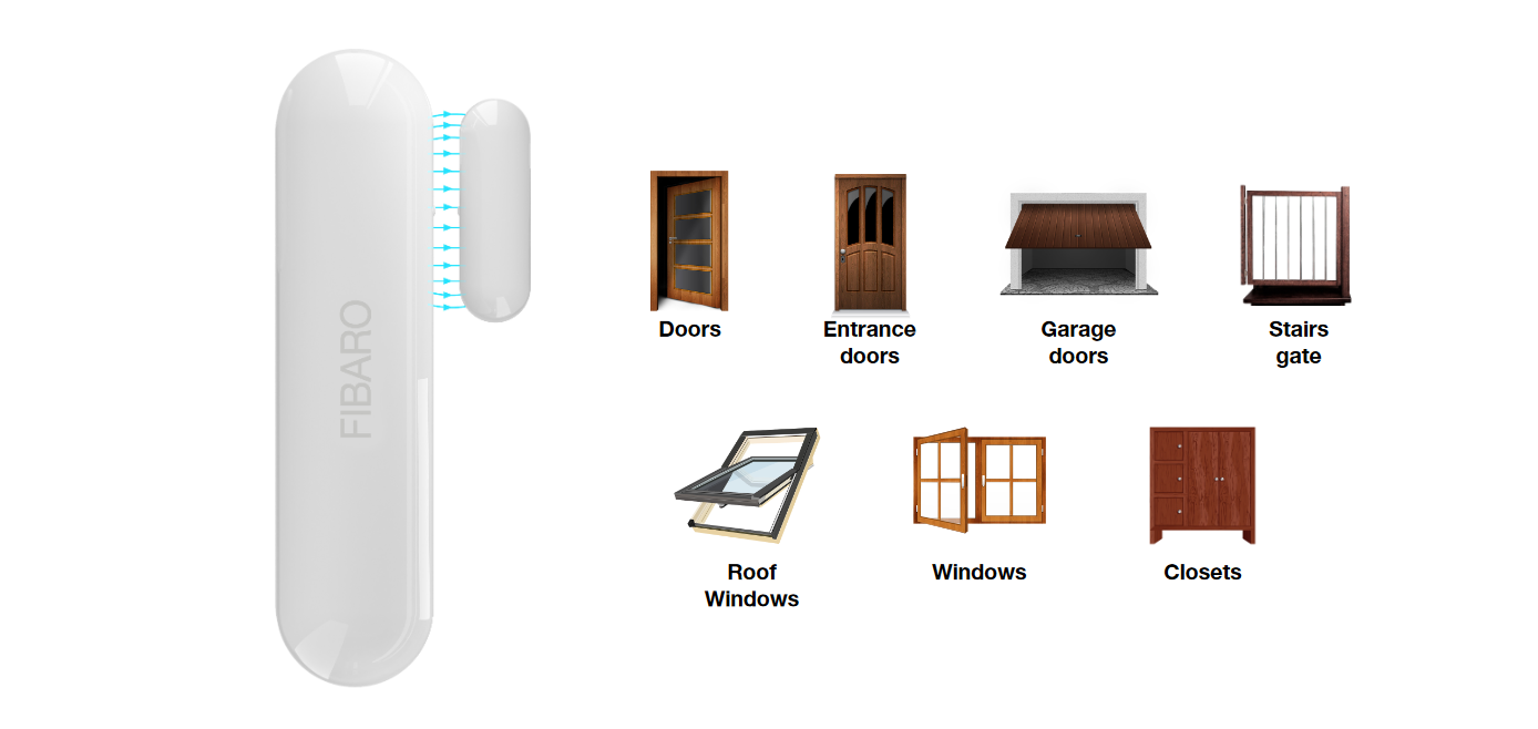 homekit fibaro door window sensor