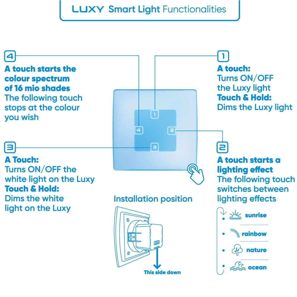 LUXY smart light