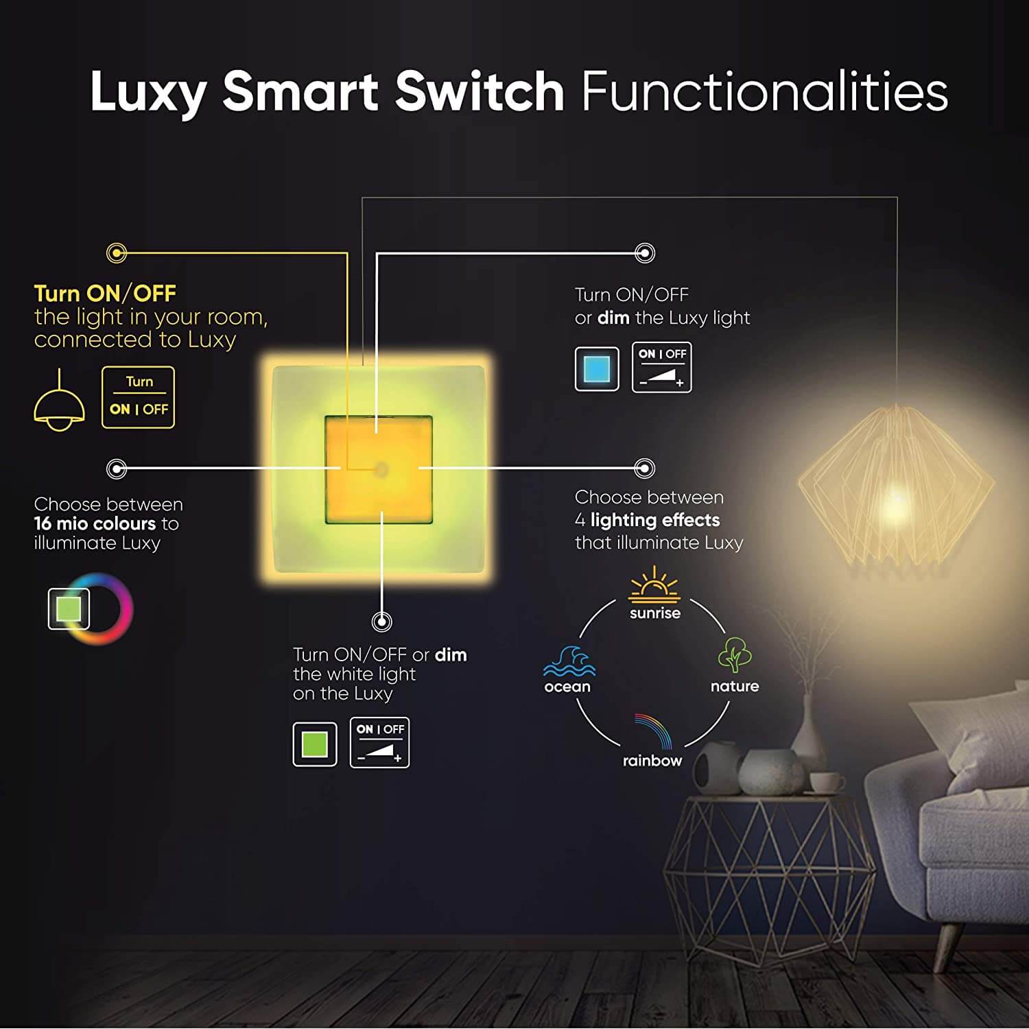 Qubino LUXY Smart Switch