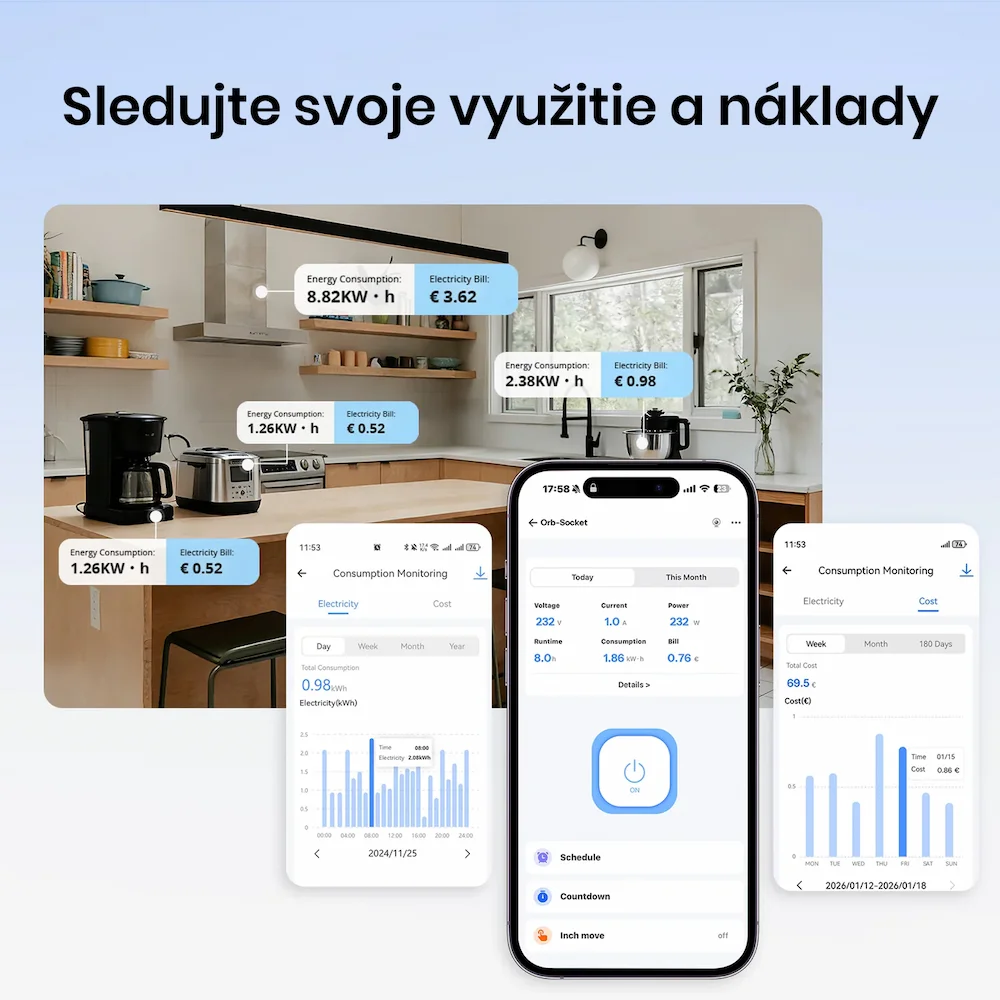 Energetický monitoring - WS01TPE-E