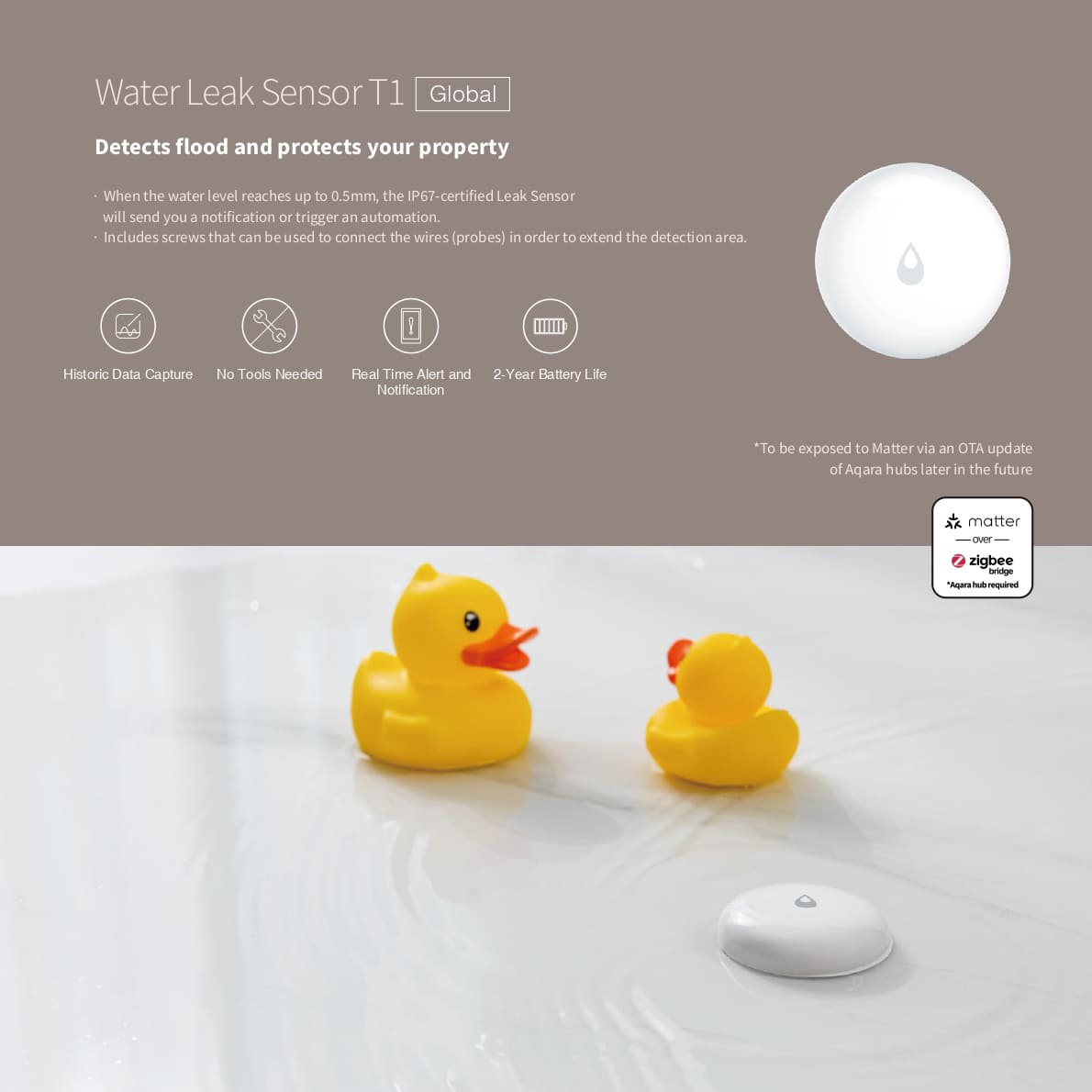 AQARA Water Leak Sensor T1 (WL-S02D)