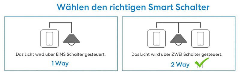 Meross Smart Two Way Light Switch, MSS550XHK (EU Version)