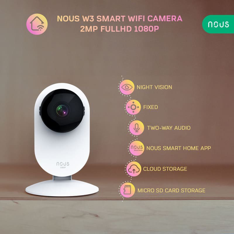 Nous smart sensor for home and smart gateway zigbee for smart home - Nous  technology