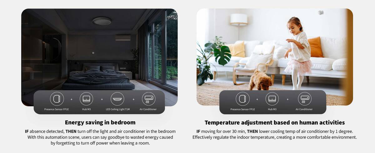 AQARA Presence Sensor FP1E