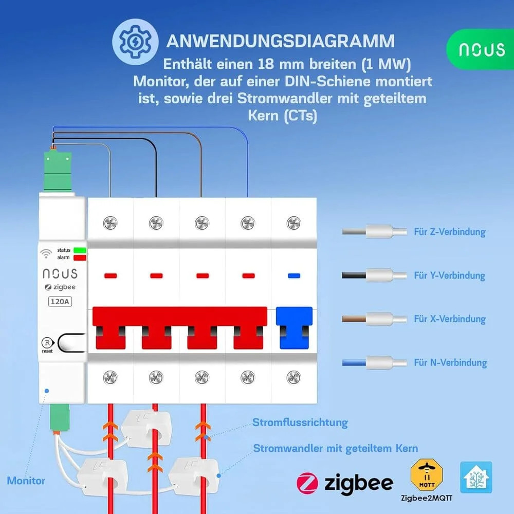 Nous D4Z Zigbee Smart Din Energy Monitor 120A