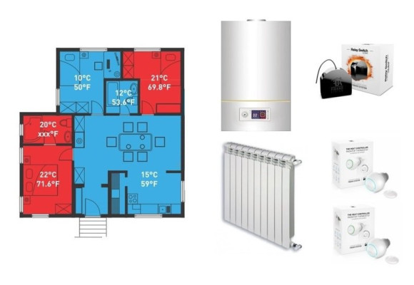 FIBARO HC3 LUA: Zone heating No.1 Radiators and boiler