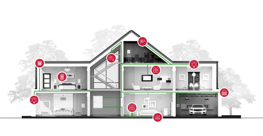 Reportáž: Jak jsem začal předělávat můj dům na Smarthome ? Díl 2.