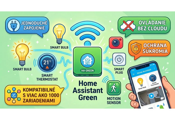 Centrálna jednotka Home Assistant Green